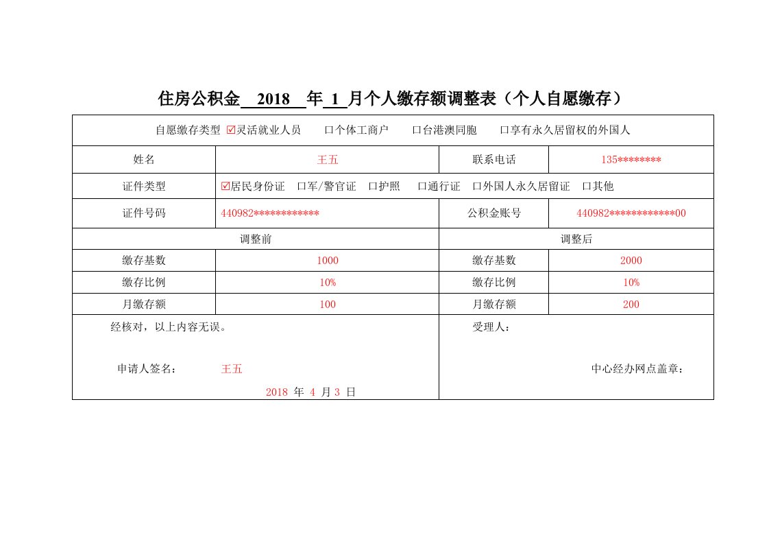 住房公积金