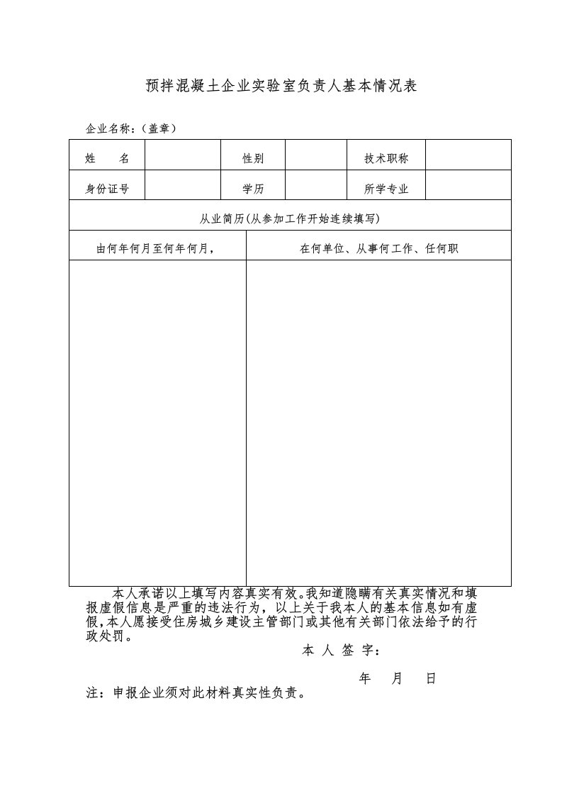 预拌混凝土企业室负责人基本情况表