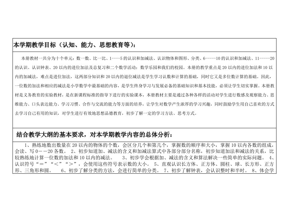 数学学科一年级下学期教学进度计划