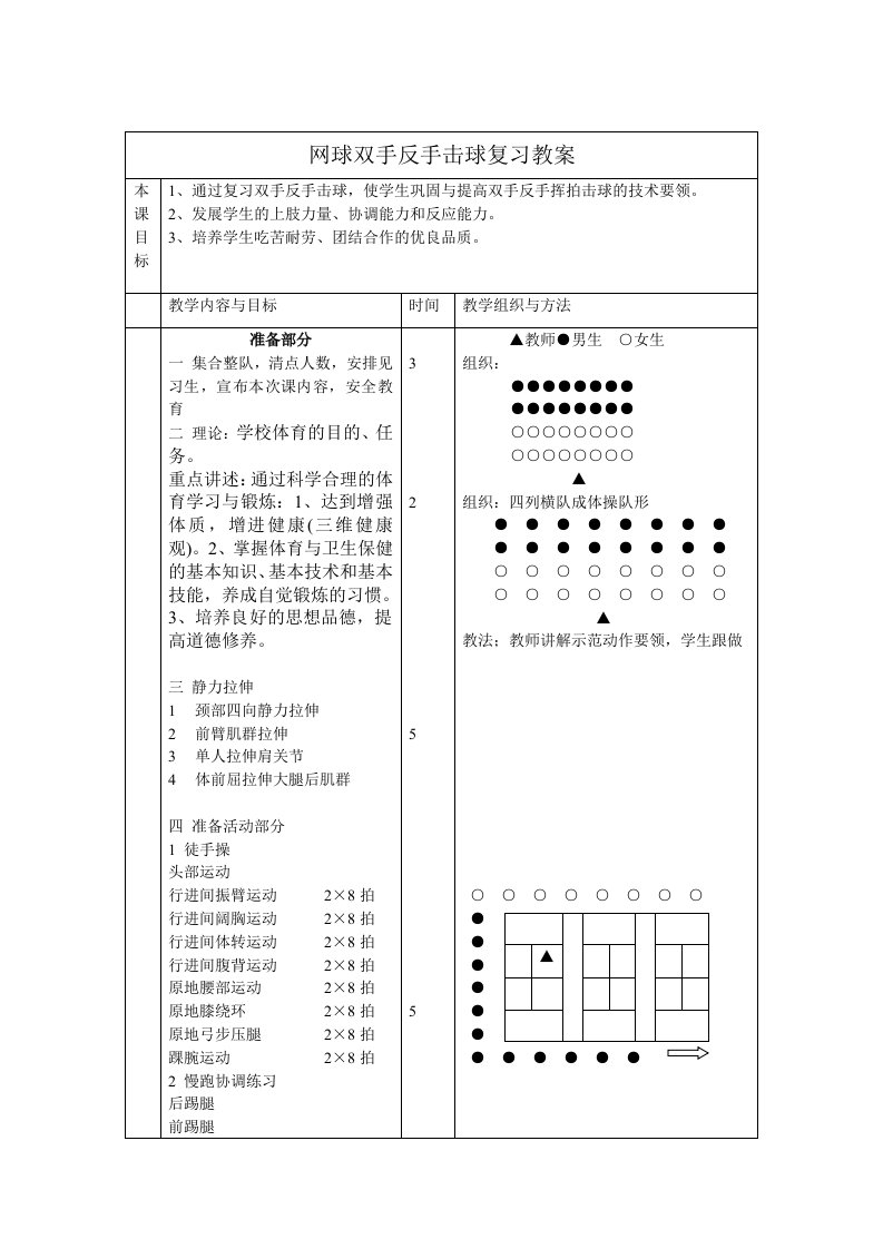 网球反手击球教案3