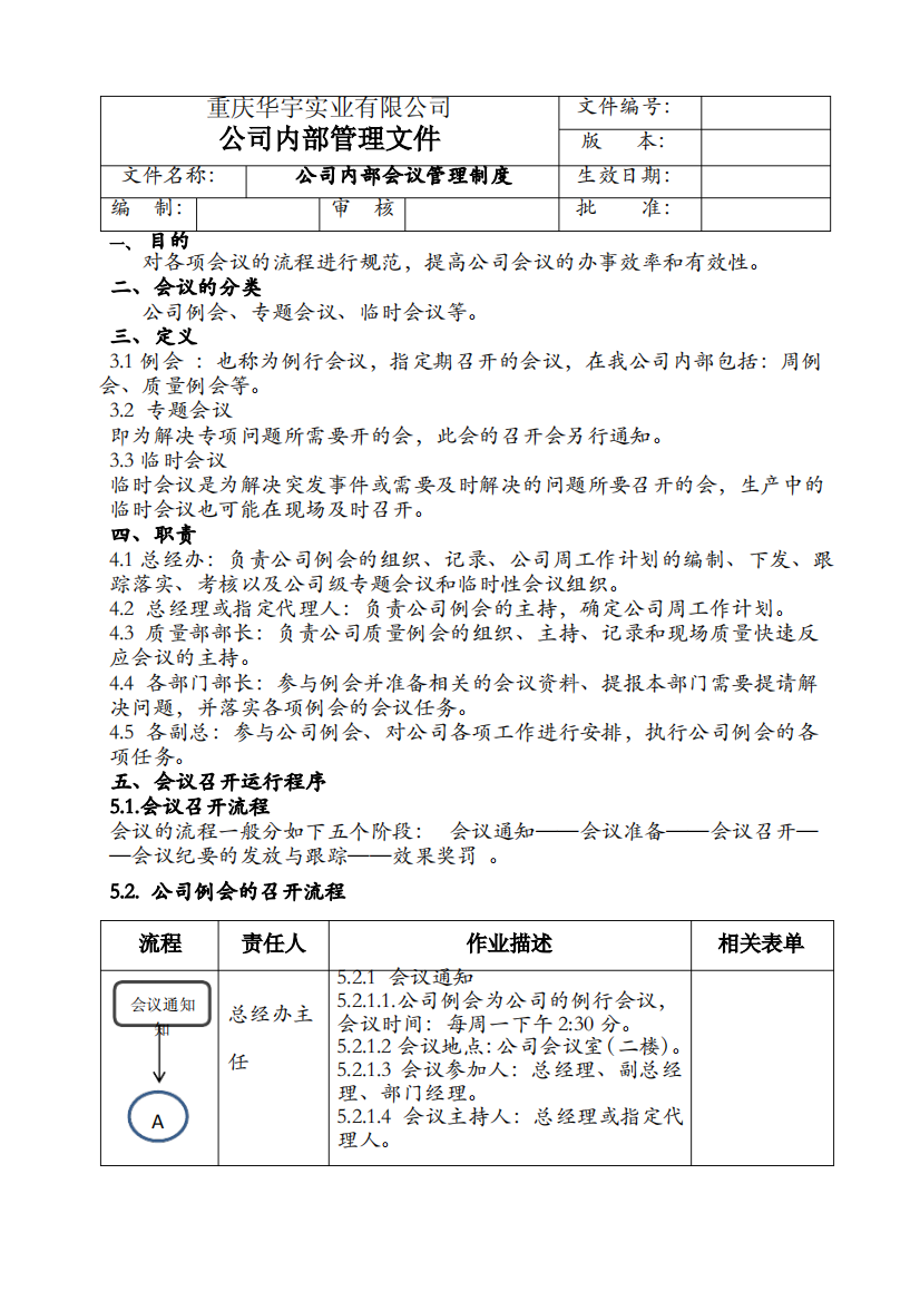 公司内部沟通会议制度