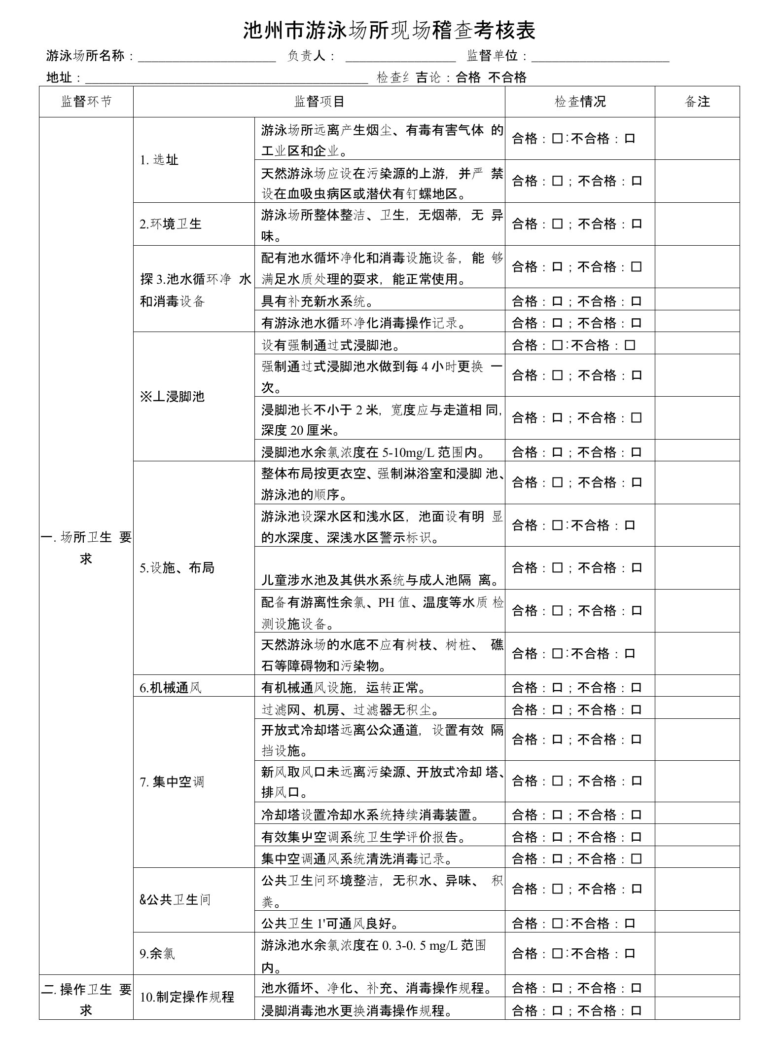 游泳场所卫生监督现场检查表