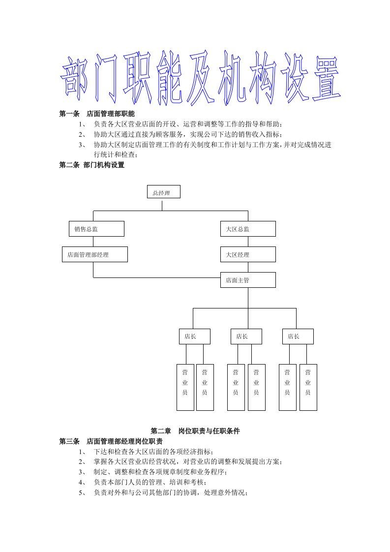 推荐-店面管理部职能