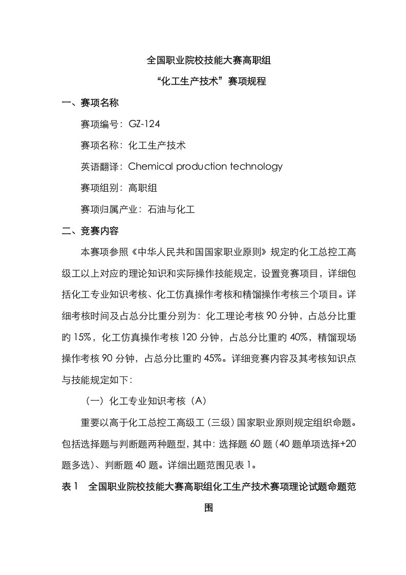 2023年全国职业院校技能大赛化工生产技术赛项高职组竞赛内容简介