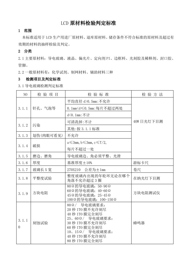 LCD原材料检验标准