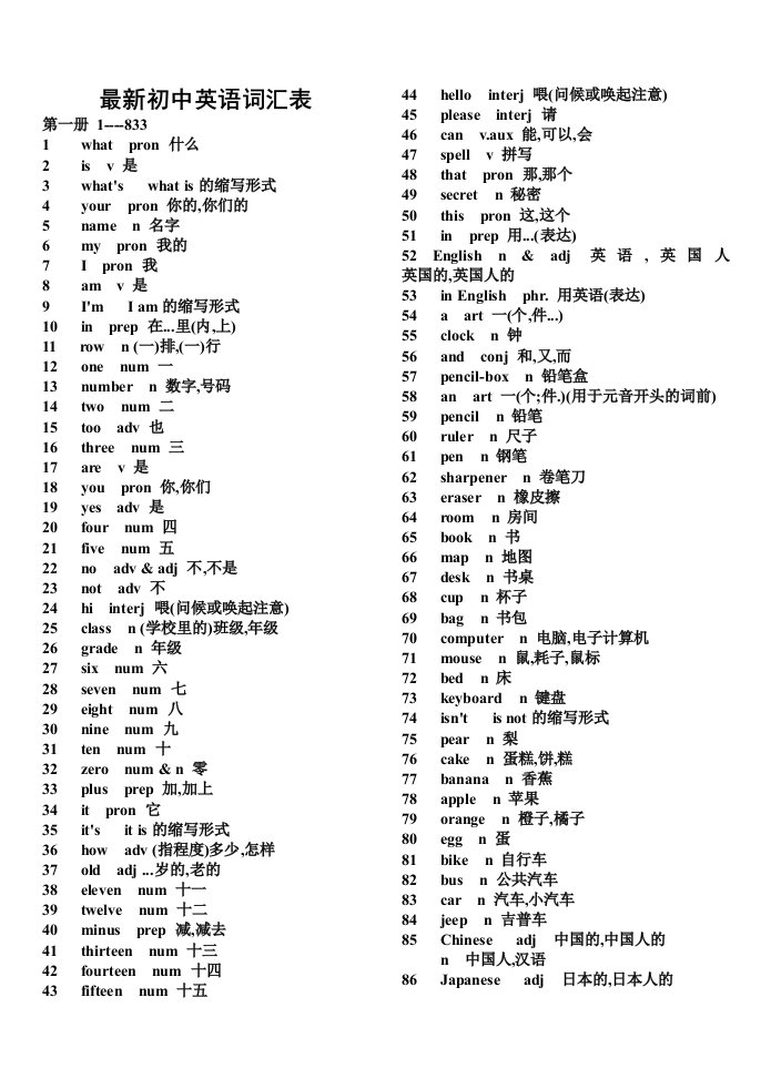 2012年最新初中英语单词表