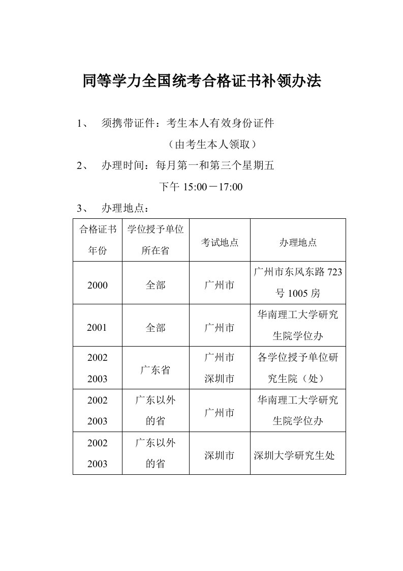 同等学力全国统考合格证书补领办法