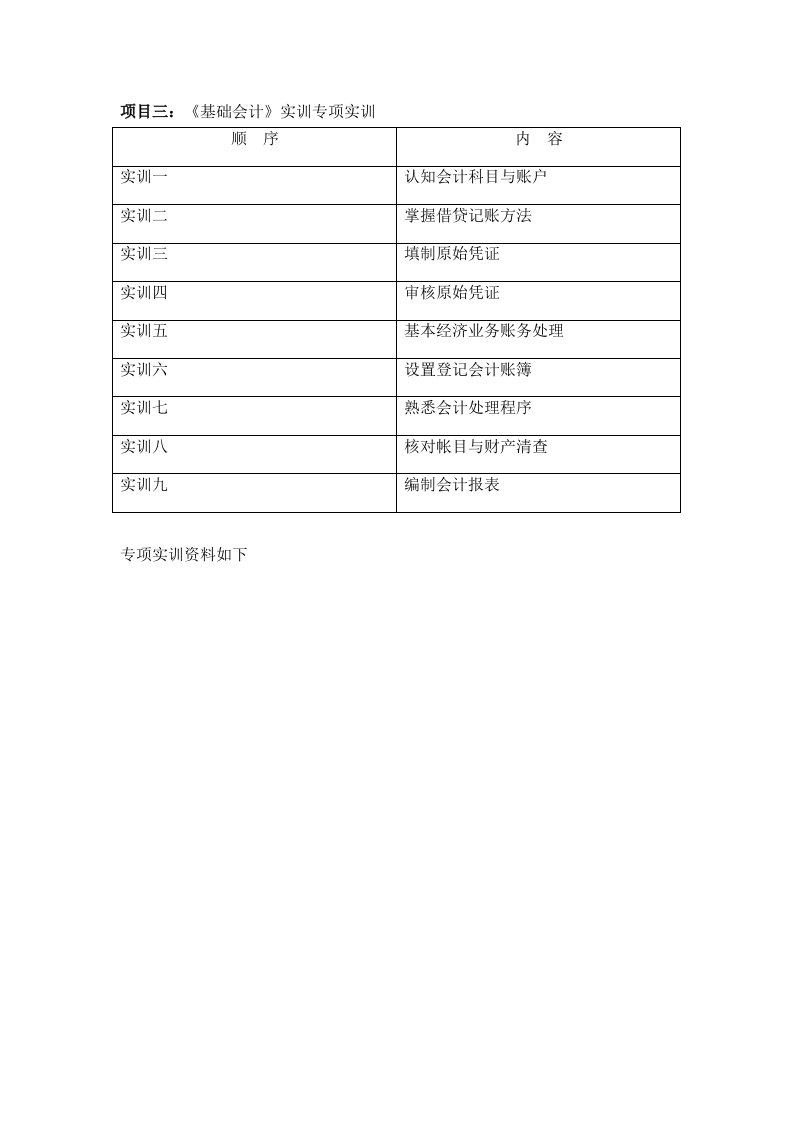 《基础会计》实训专项实训