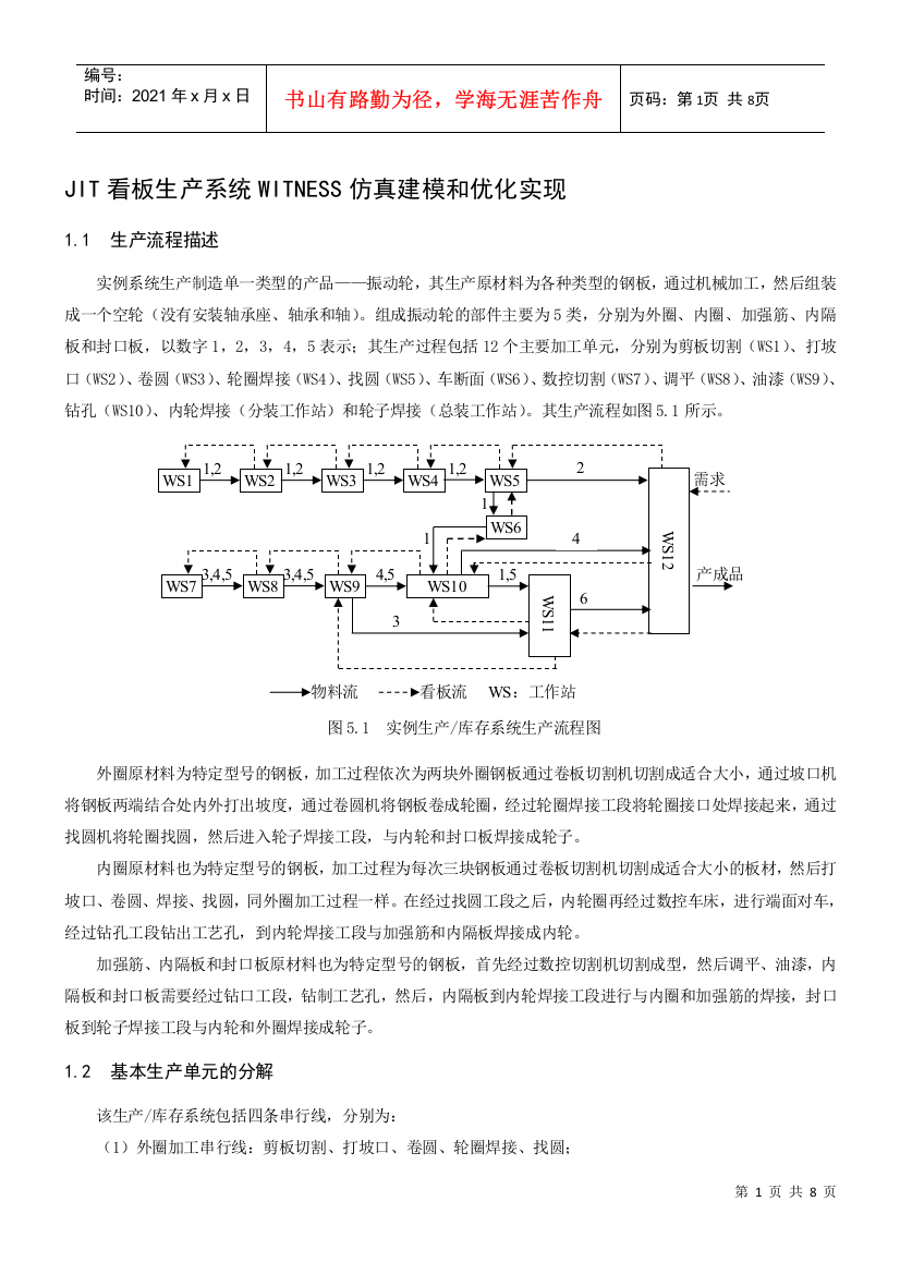 JIT看板生产系统WITNESS仿真建模和优化实现.doc