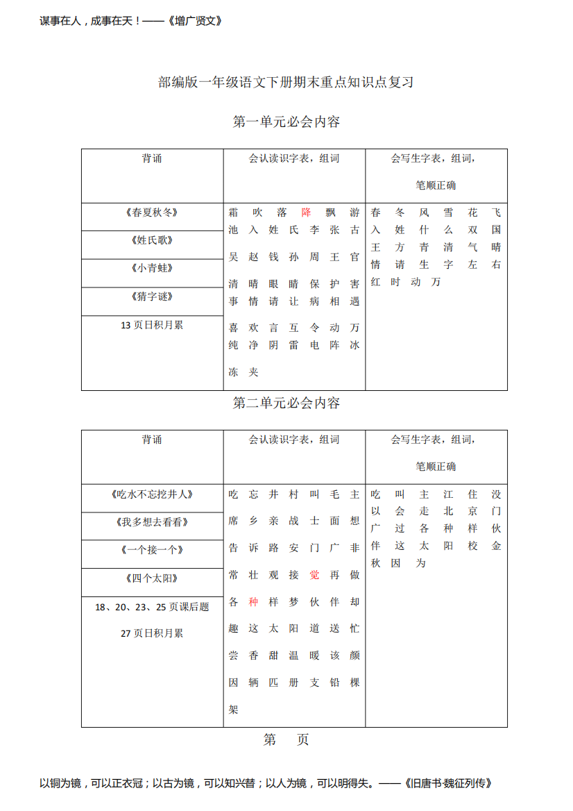 一年级下册语文素材期末重点知识点复习人教