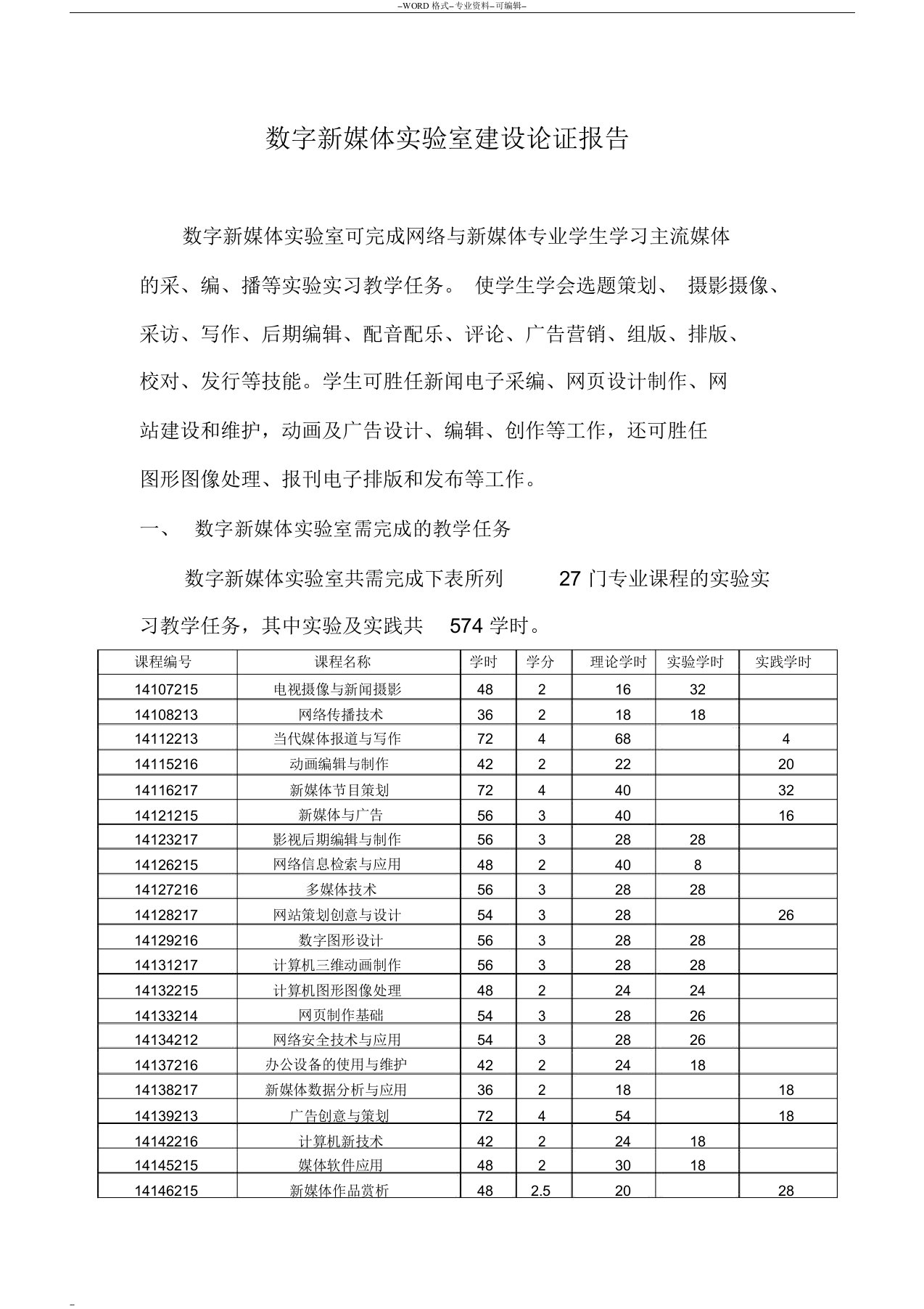 数字新媒体实验室论证报告