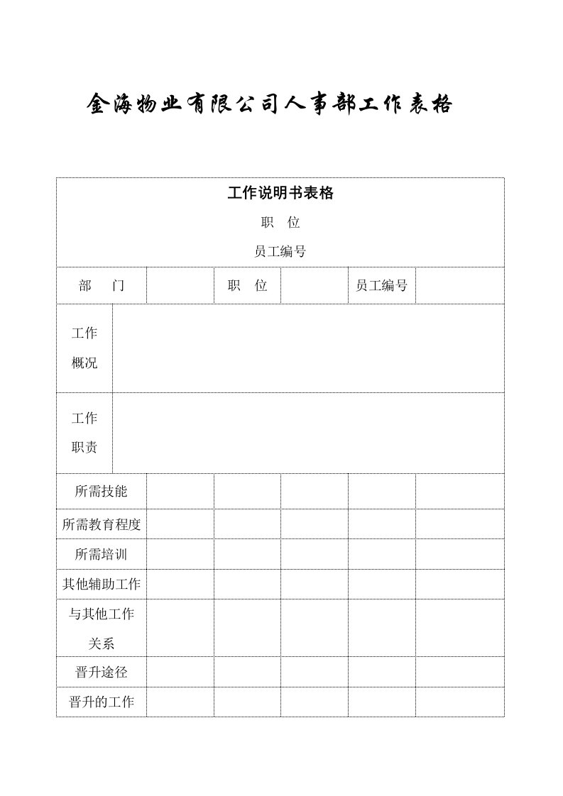 金海物业公司人事部工作表格