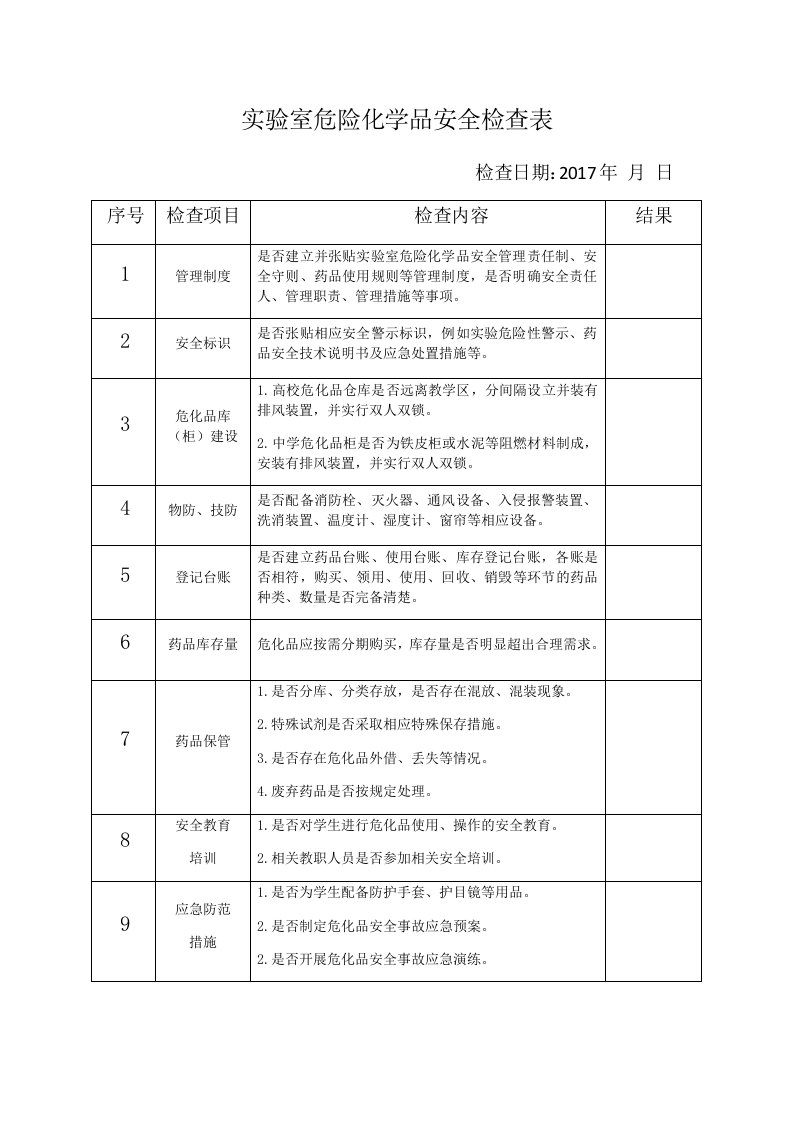 实验室危险化学品安全检查表