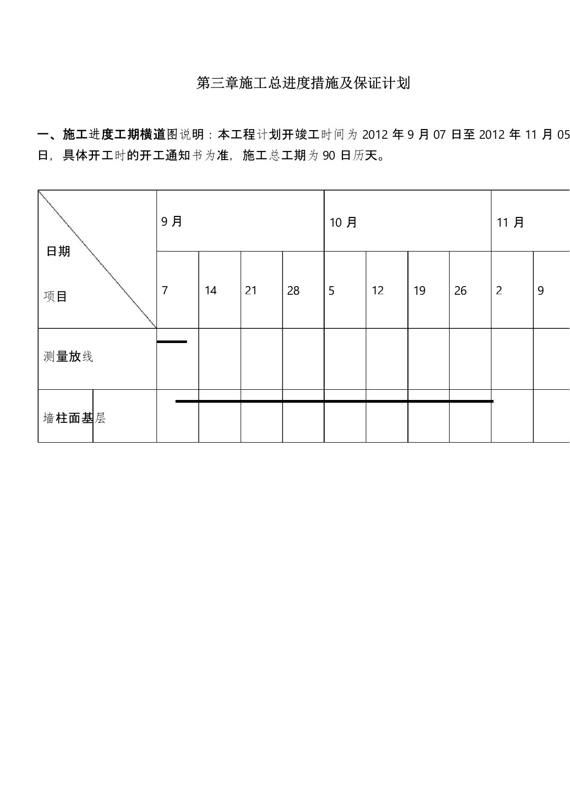 第三章施工总进度措施及保证计划