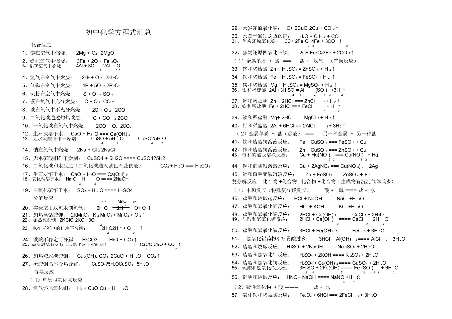 初中化学方程式汇总及物质溶解性表