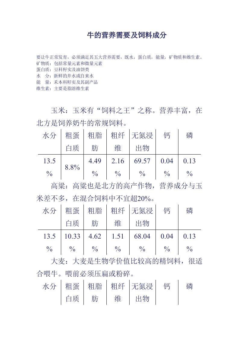 牛的营养需要及饲料成分-word资料(精)