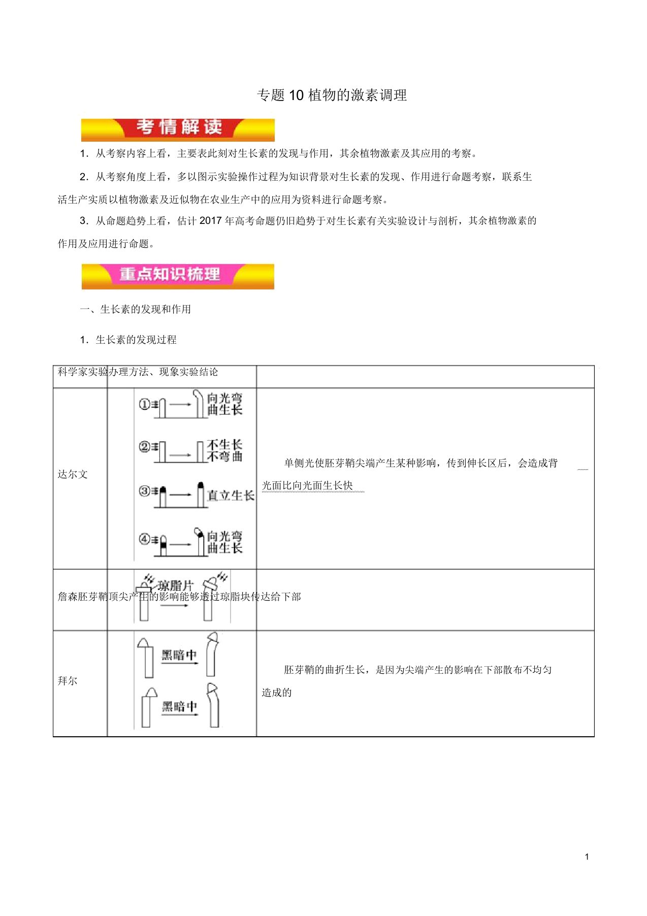 高考生物二轮复习专题10植物激素调节教学案(含解析)