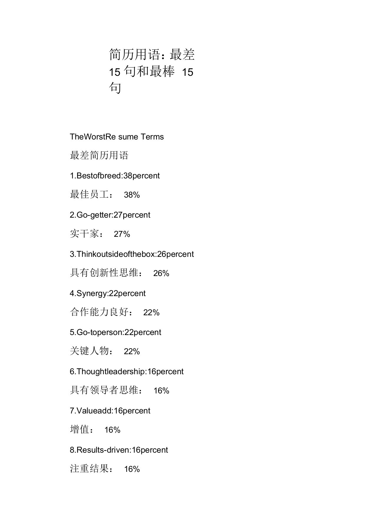 简历用语：最差15句和最棒15句