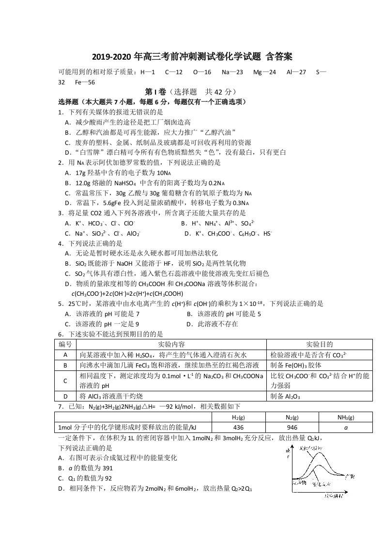 2019-2020年高三考前冲刺测试卷化学试题