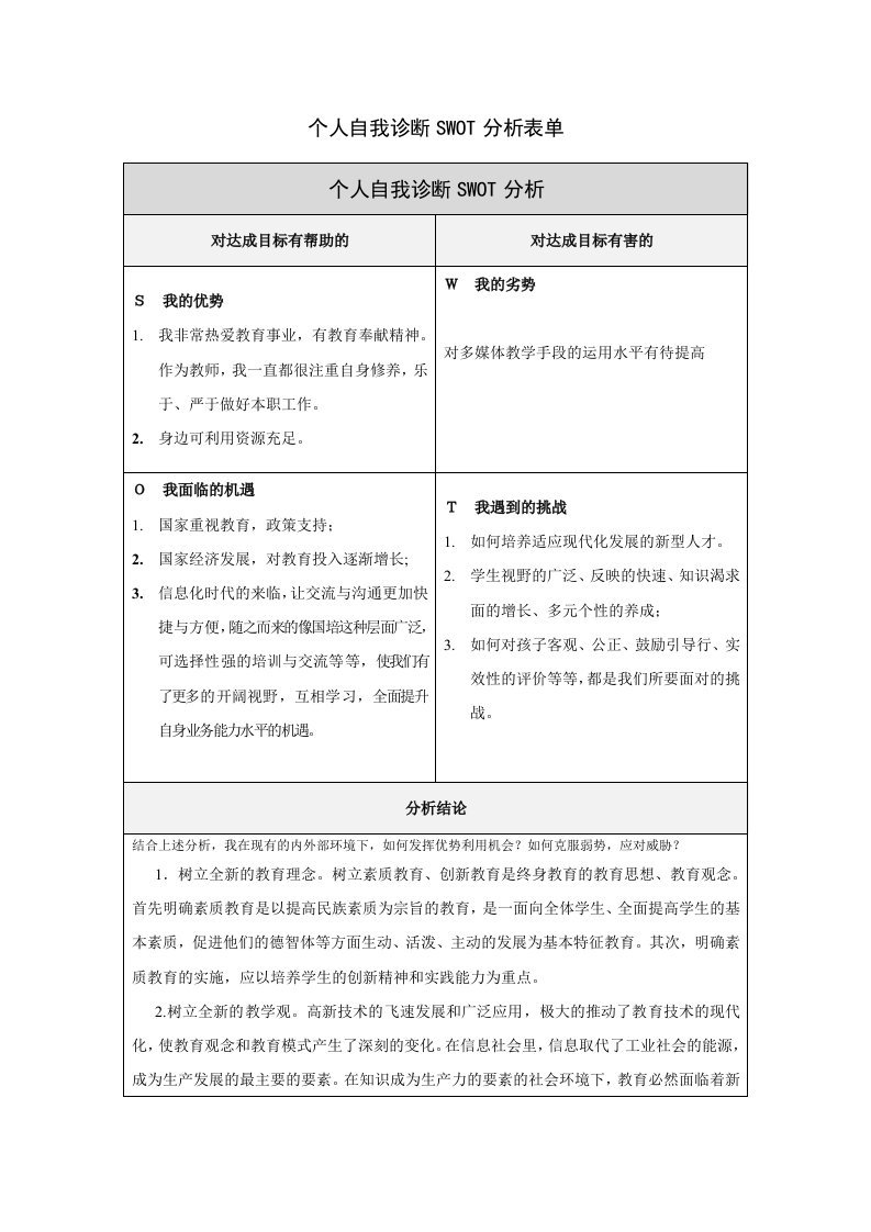 王艳玲个人自我诊断SWOT分析表