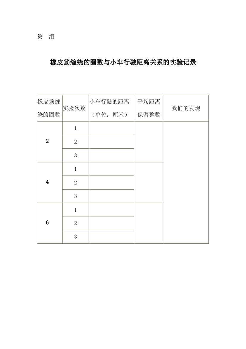 橡皮筋缠绕的圈数与小车行驶距离关系的实验记录