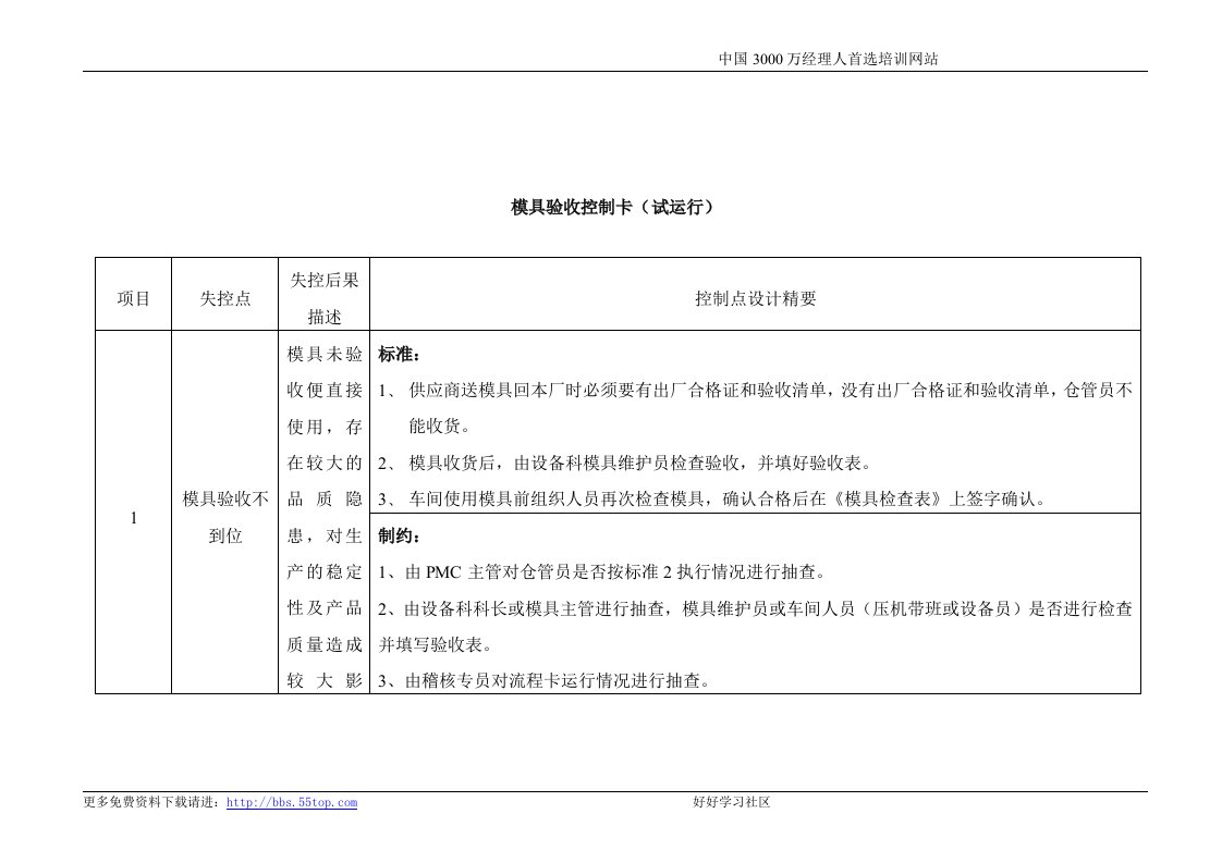 【管理精品】模具验收控制卡