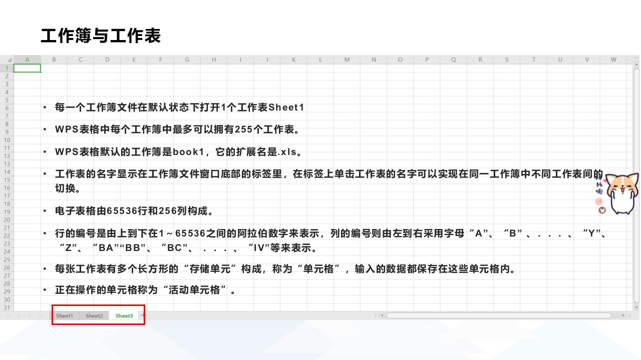 WPS培训表格ppt课件