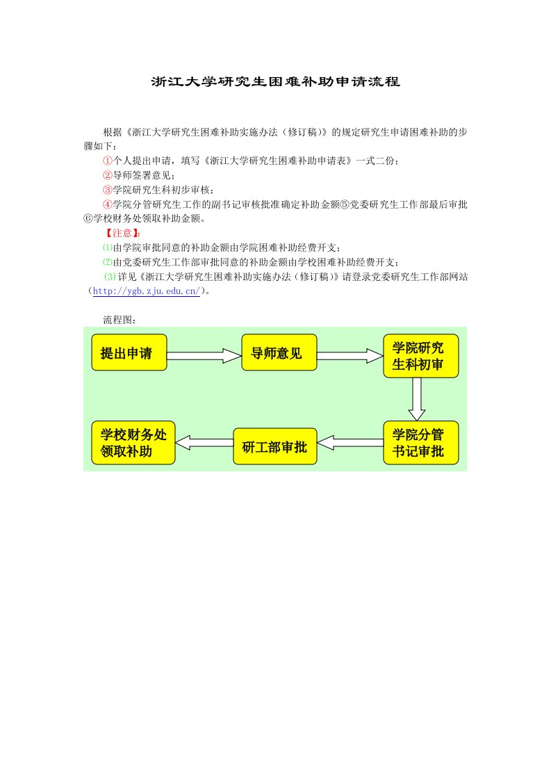 浙江大学研究生困难补助申请流程