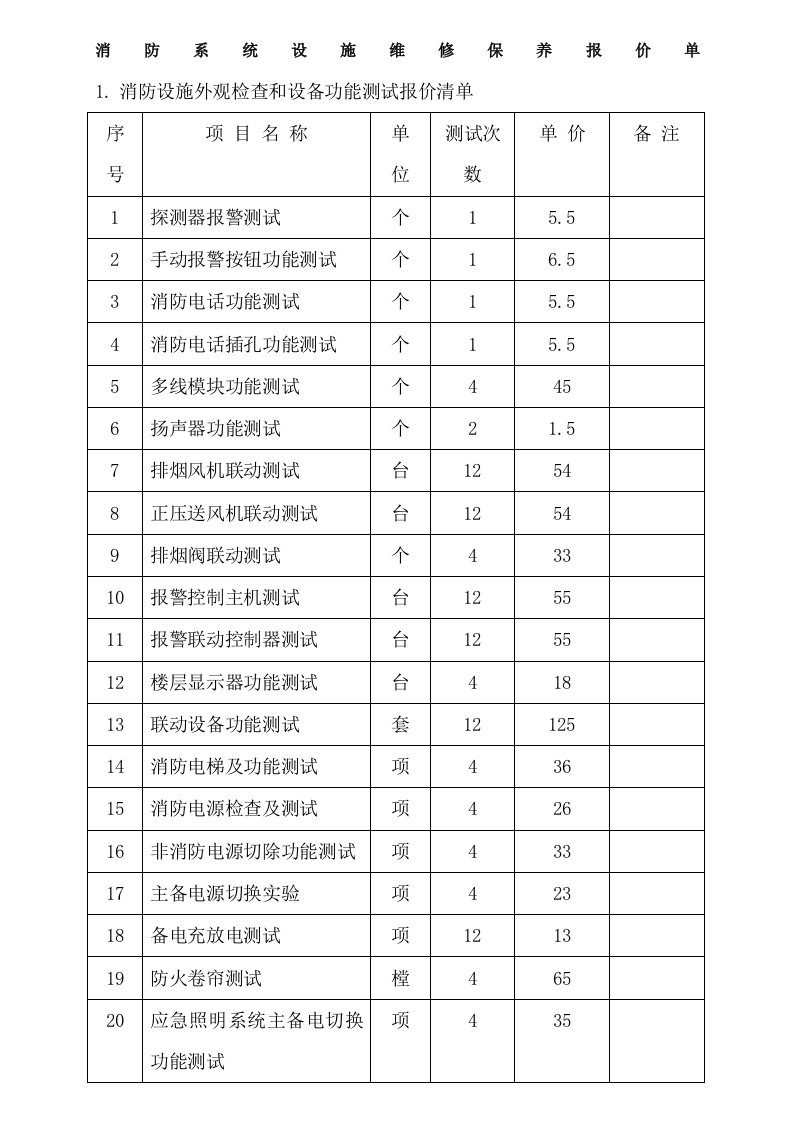 消防系统设施维修保养报价清单