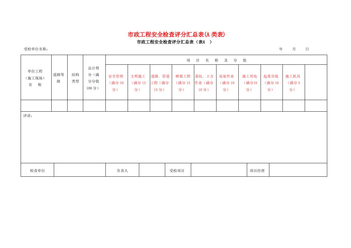 市政工程施工安全检查标准(修)