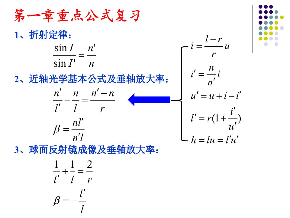 工程光学第3版第一章习题答案