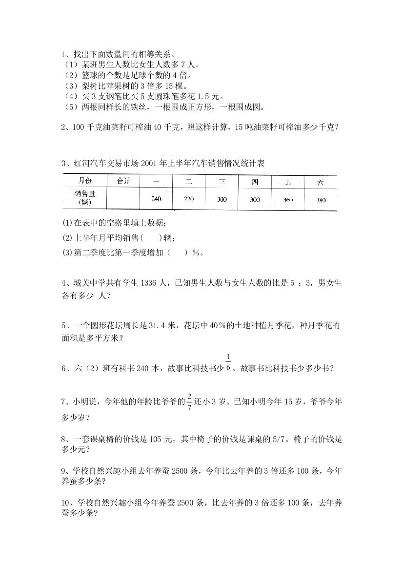 【小学中学教育精选】六年级数学上册应用题复习