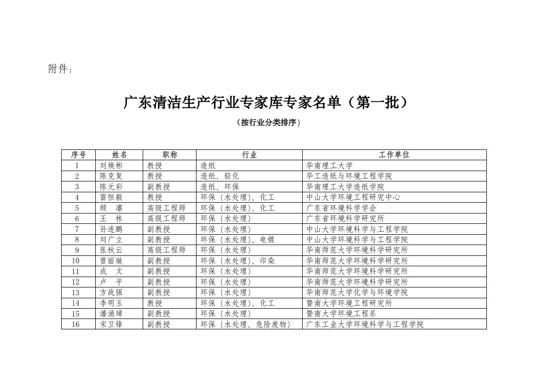 推荐-广东省经济贸易委员会