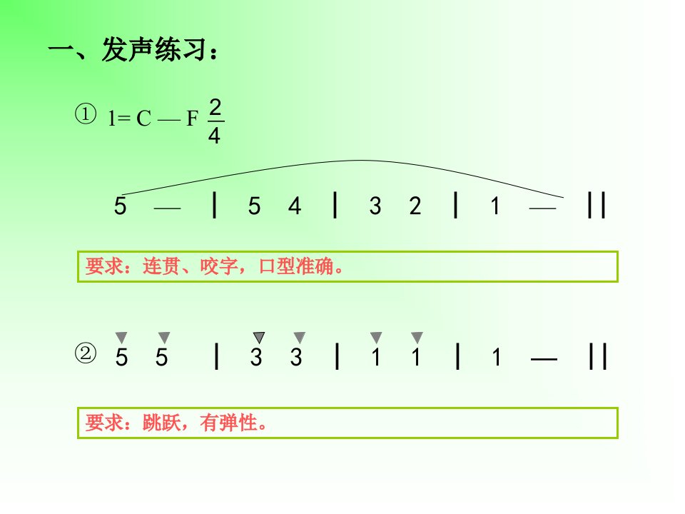 一发声练习