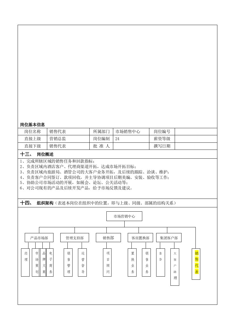 岗位说明书—销售代表