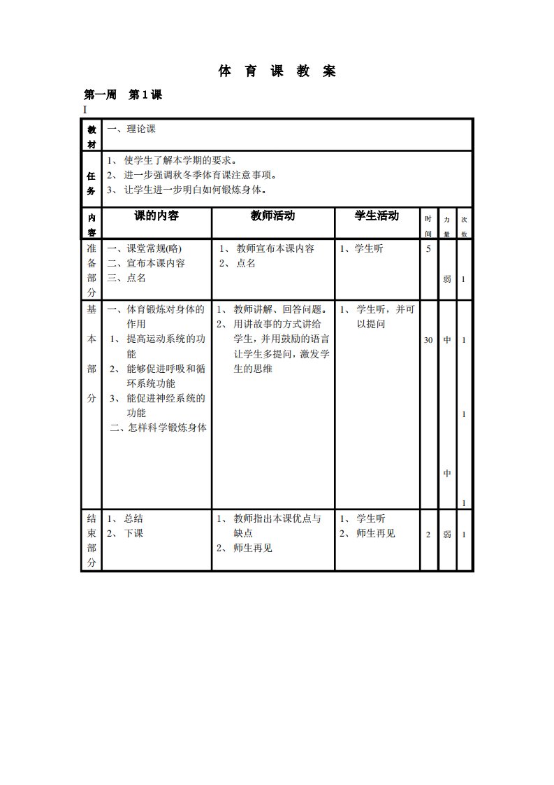 小学五六年级体育的教案