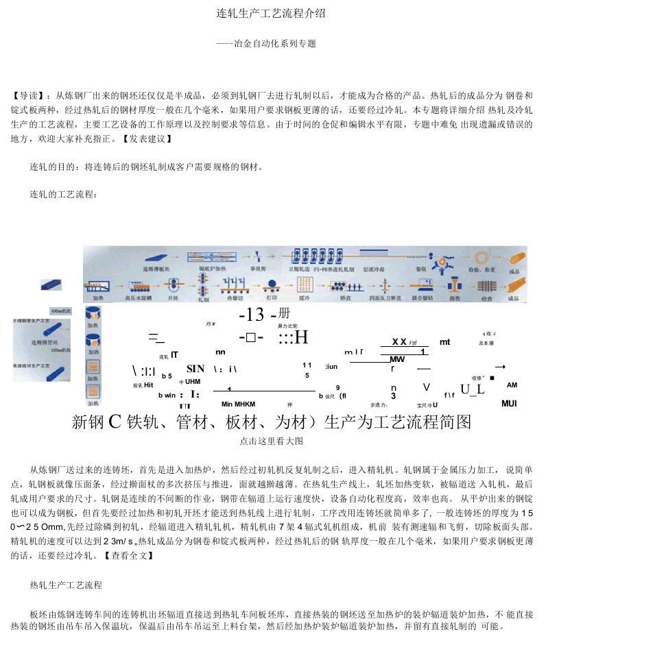 连轧生产工艺流程