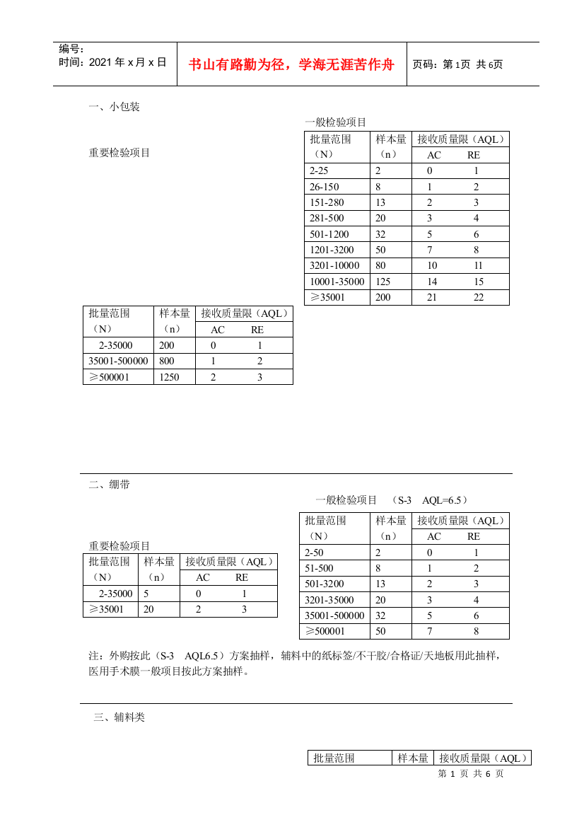 抽样方案