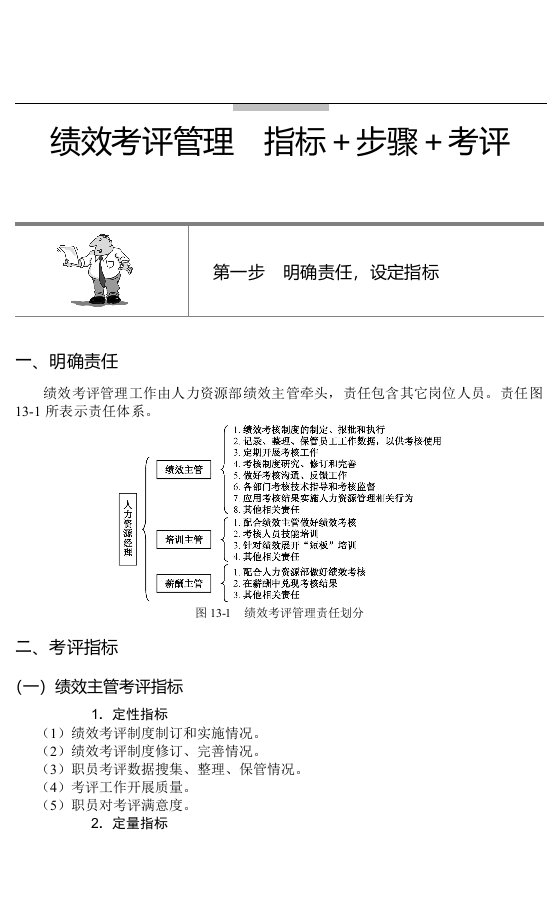 2021年绩效考评管理标准流程加指标