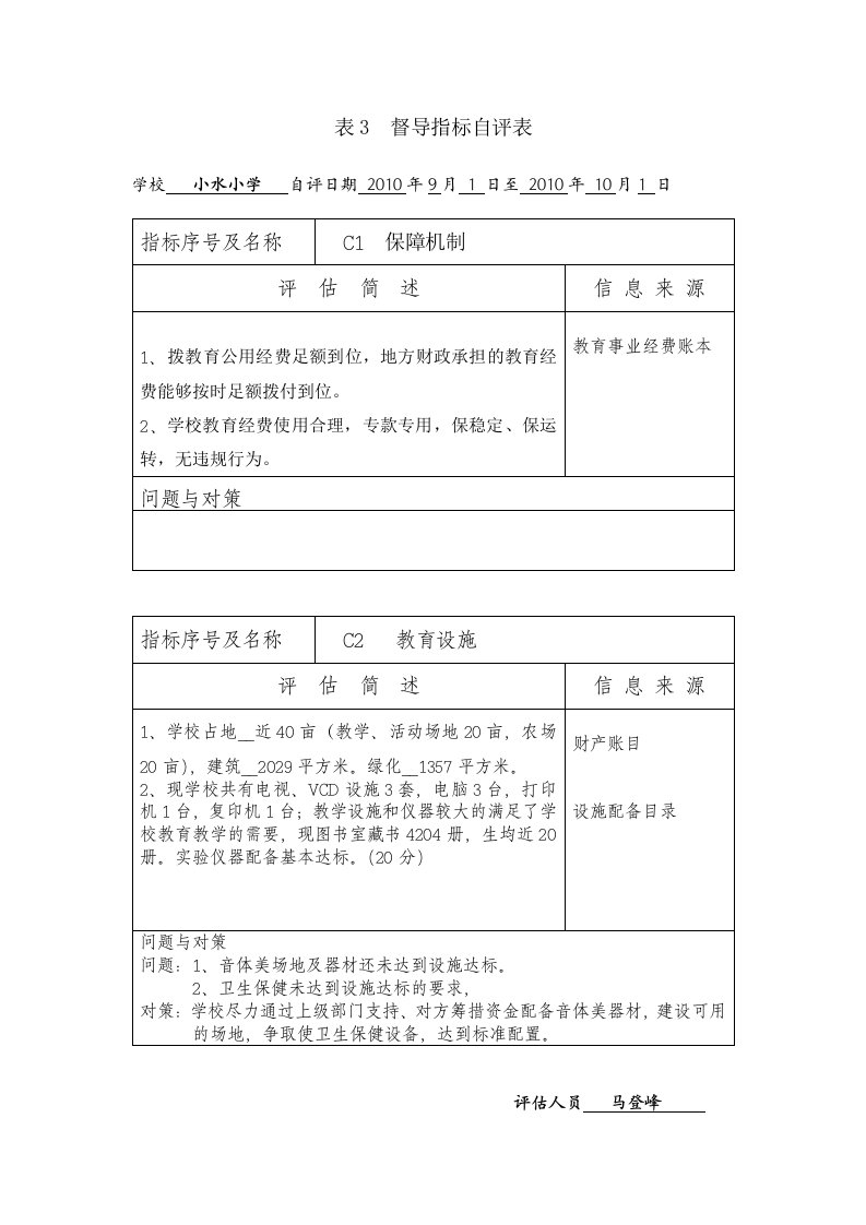 小水督导指标自评表