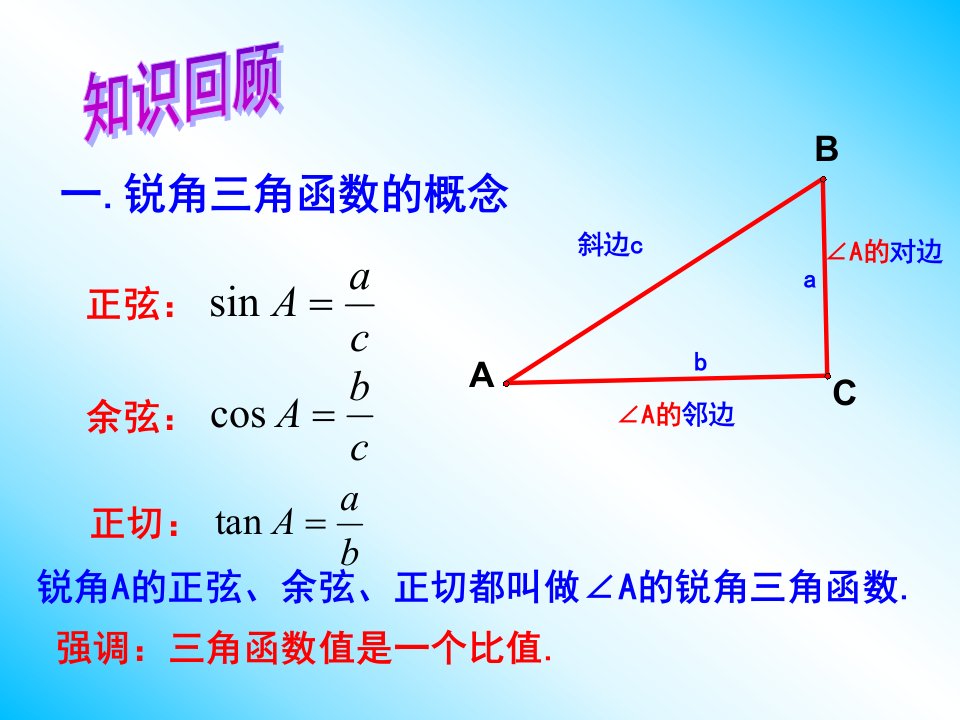 三角函数课件公开