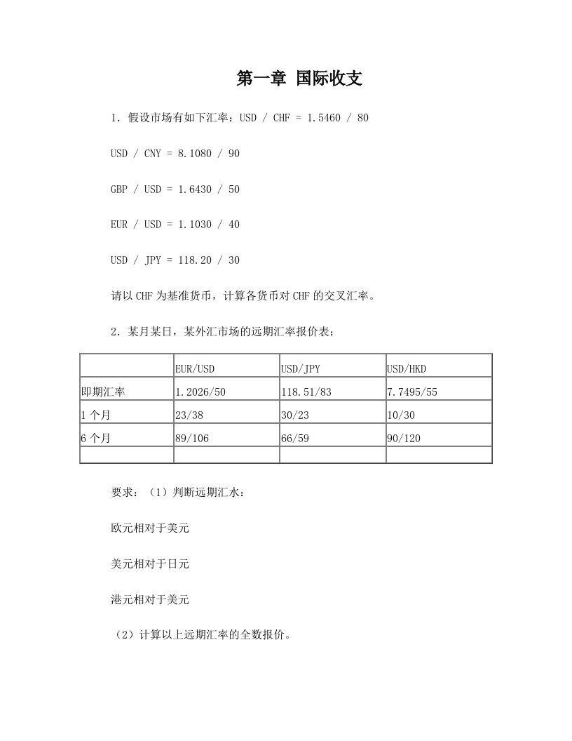 国际金融应用