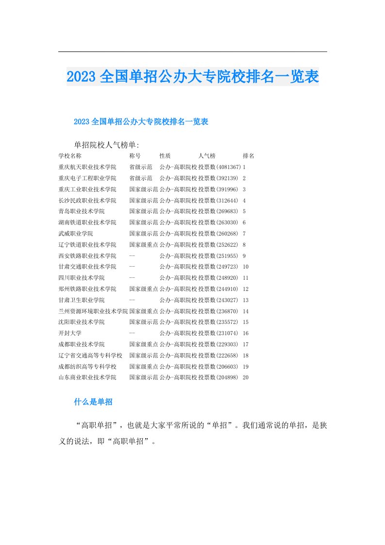 全国单招公办大专院校排名一览表