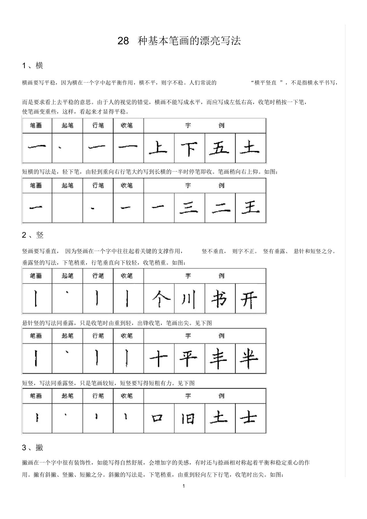 书法练习专用：28种基本笔画