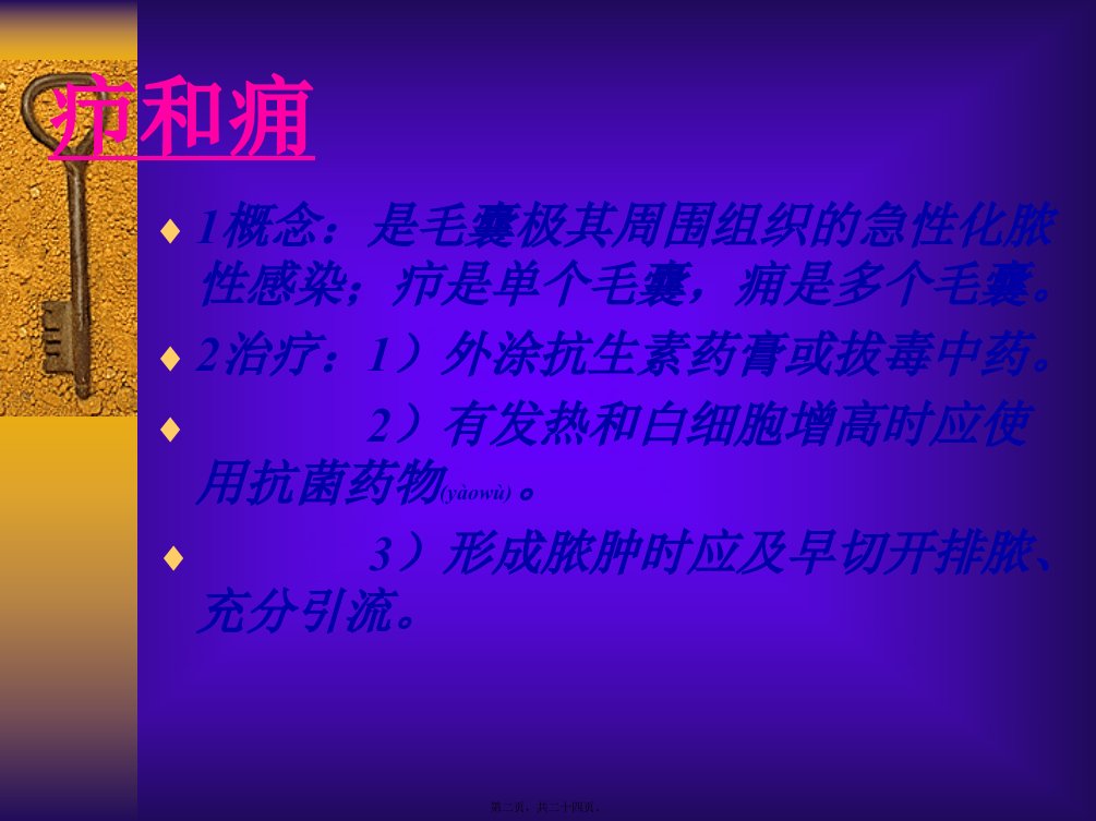 医学专题外科常见病诊治