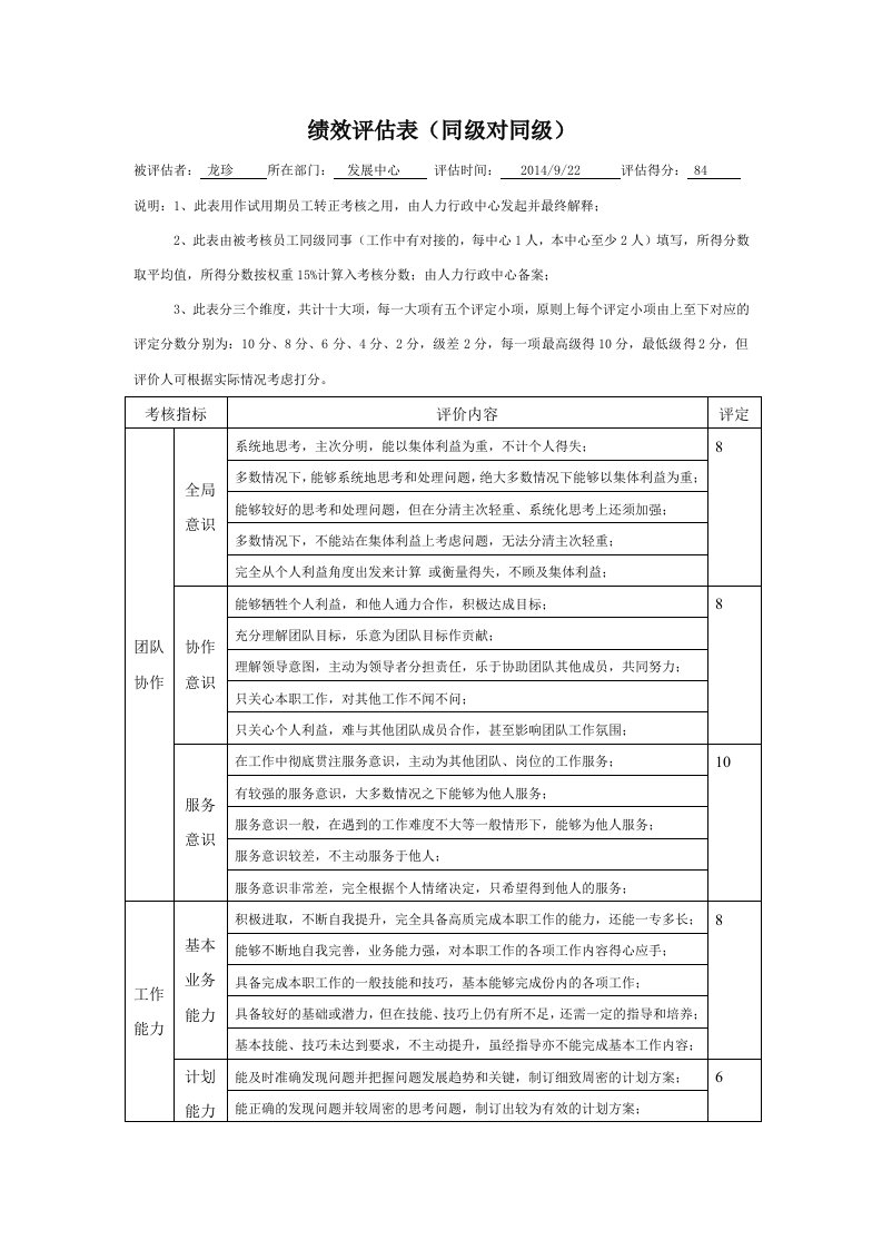 360度绩效评估表(同级)