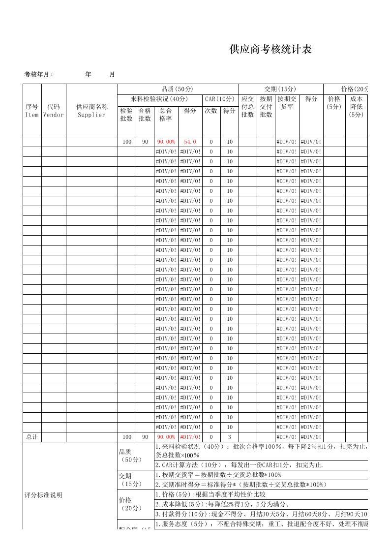 供应商月度评价考核表