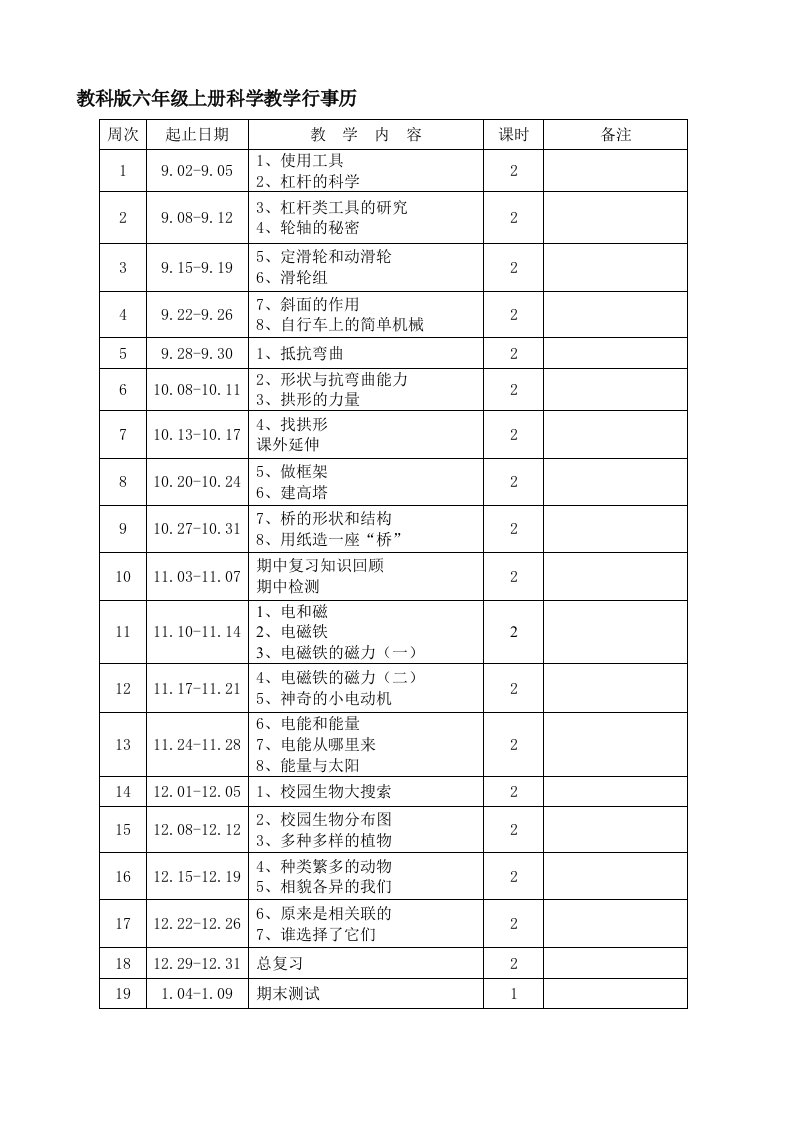 李新-六年级上册科学教学计划行事历2