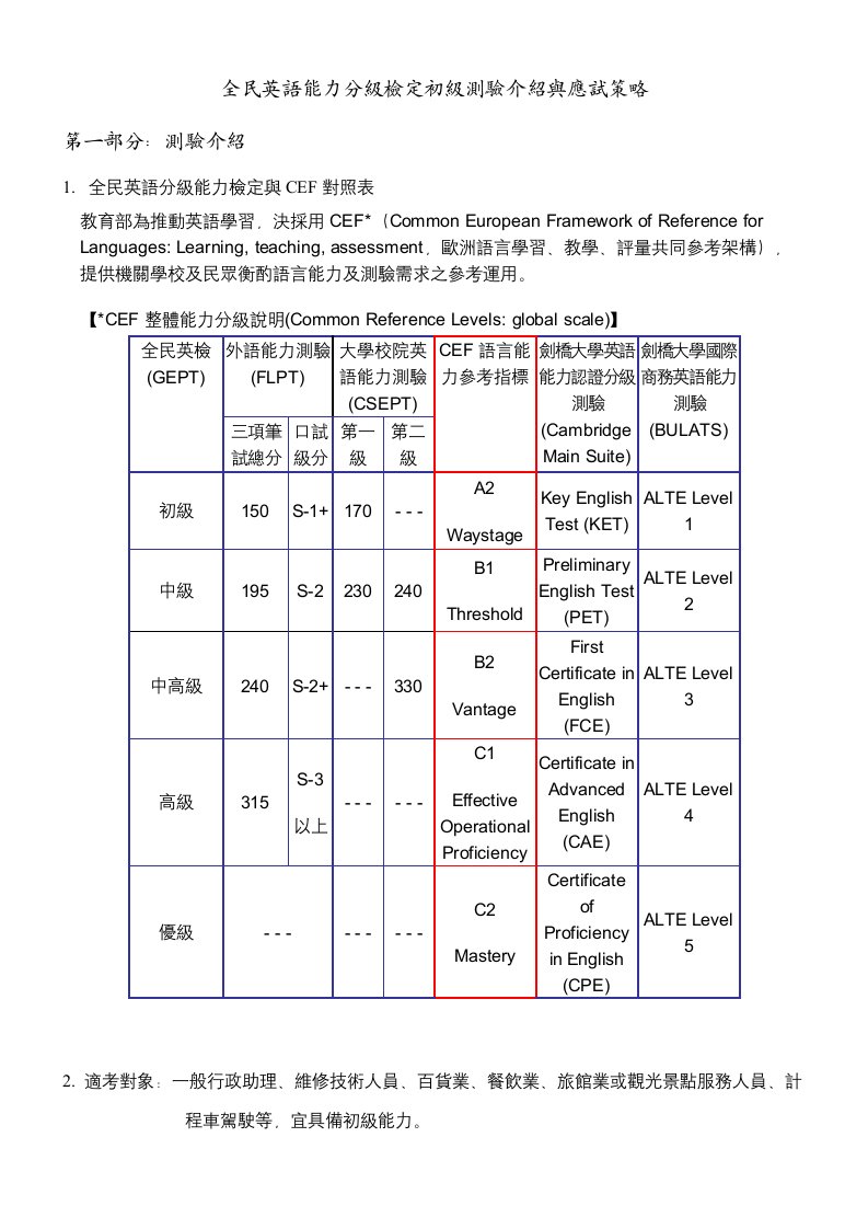 全民英语能力检定初级测验介绍与应试策略