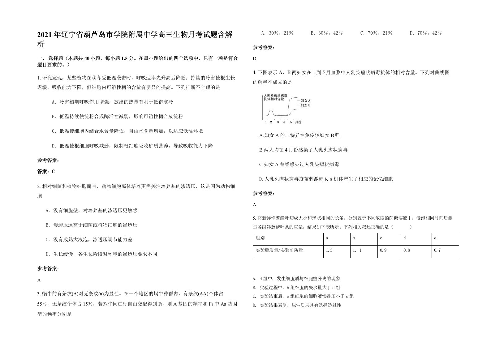 2021年辽宁省葫芦岛市学院附属中学高三生物月考试题含解析